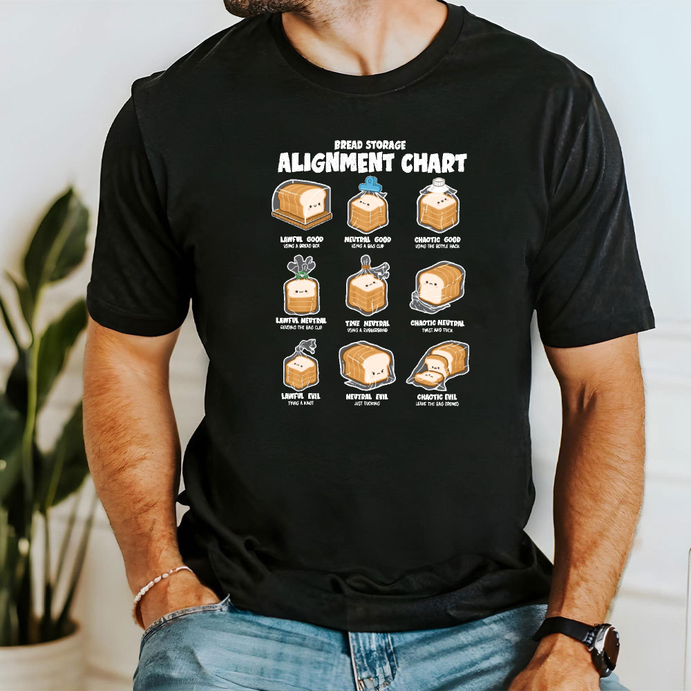 Niedliches Cartoon-Gittermuste – Food Storage Chart Bewertung und Preis