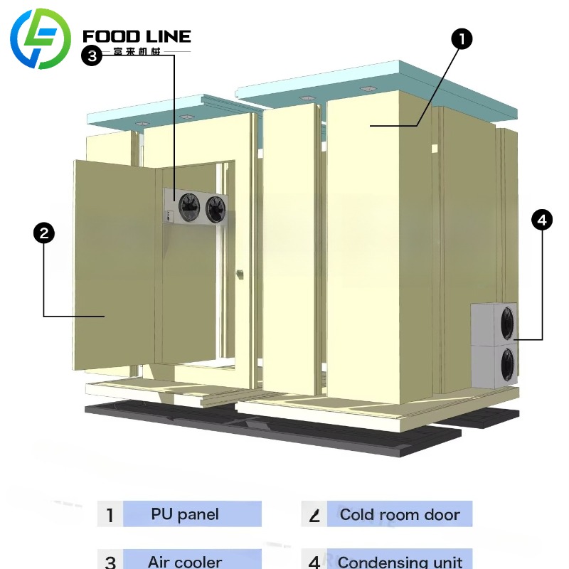 Kühlraum für kundenspezifische – Food Storage Room Bewertung und Preis
