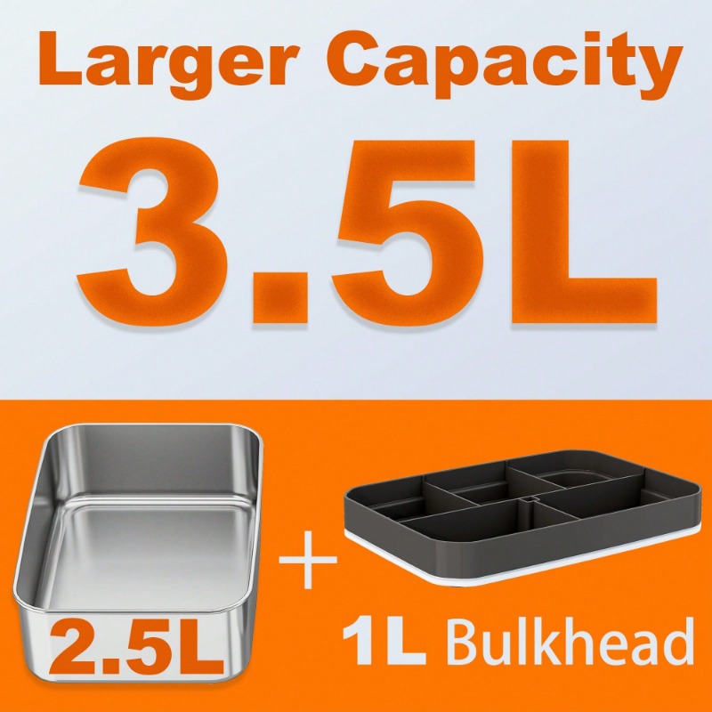 Elektrisch beheizte Lunchbox m – Portable Food Warmer Bewertung und Preis